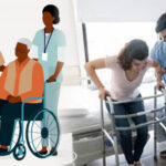 80% of Disabled People Excluded from Health Insurance Coverage