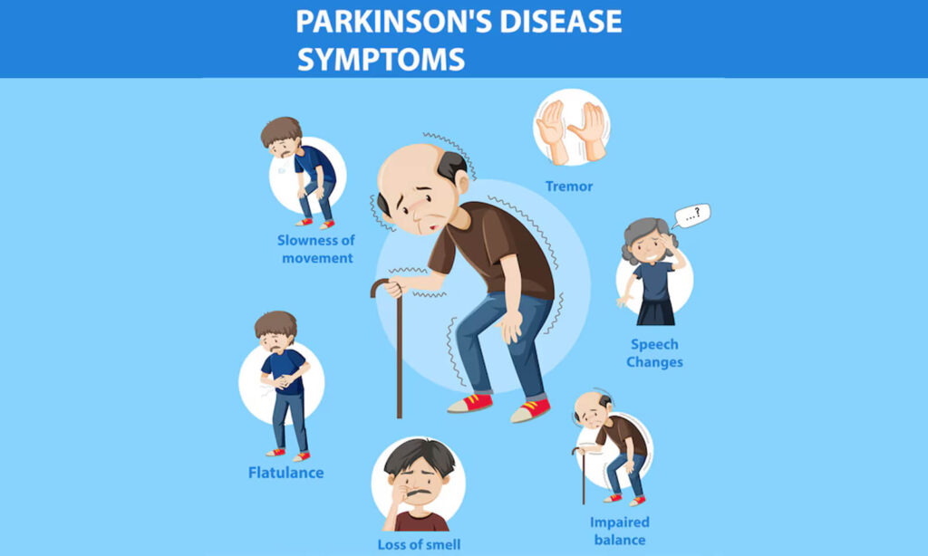 Disability's New Terror: Parkinson's Disease