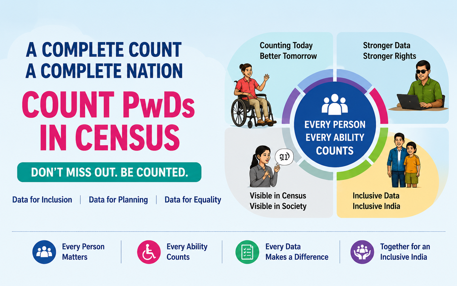 For genuine disability inclusion, count the unseen and unreached