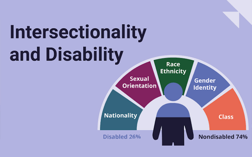 Transactionality for Ensuring Inclusion: Responsive NEP